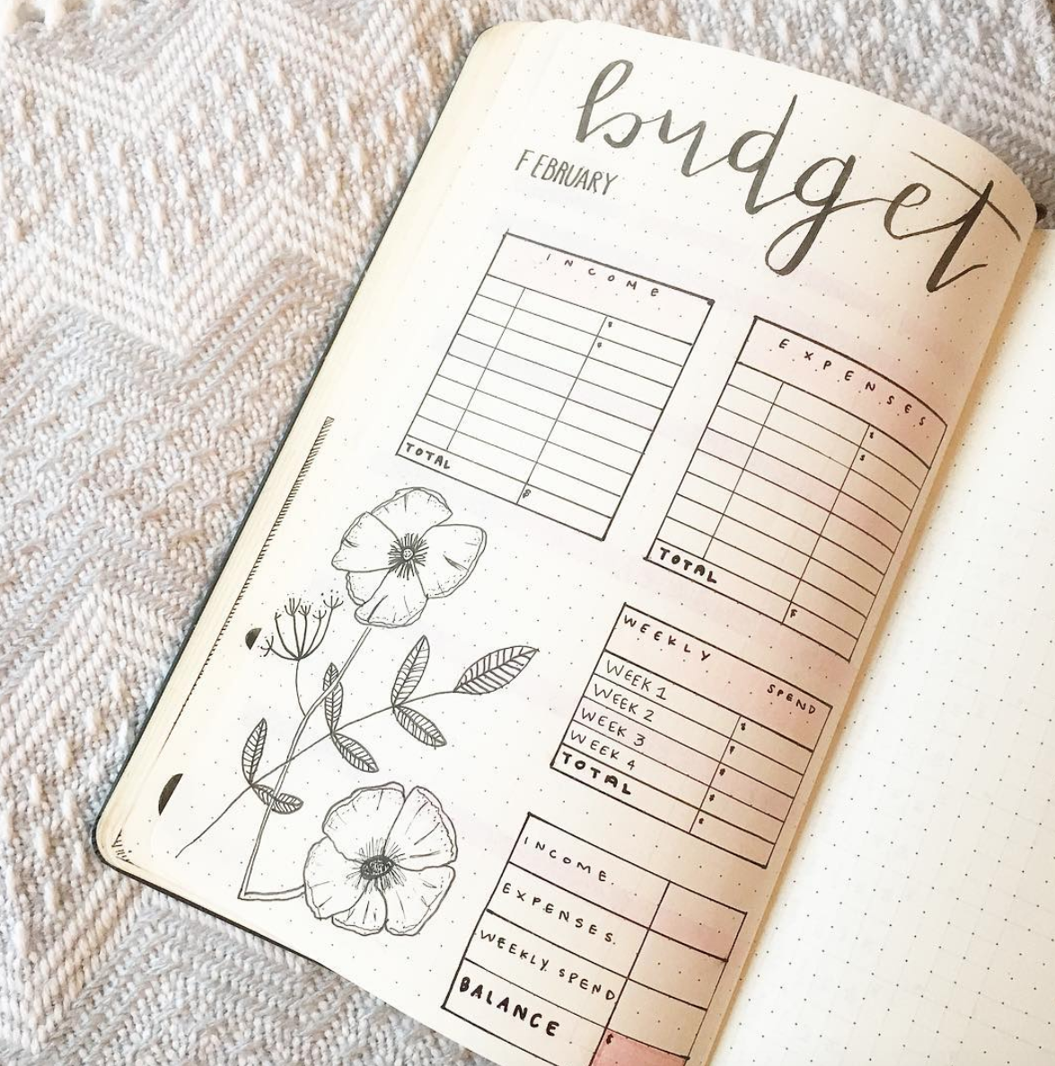 sample bullet journal budget template