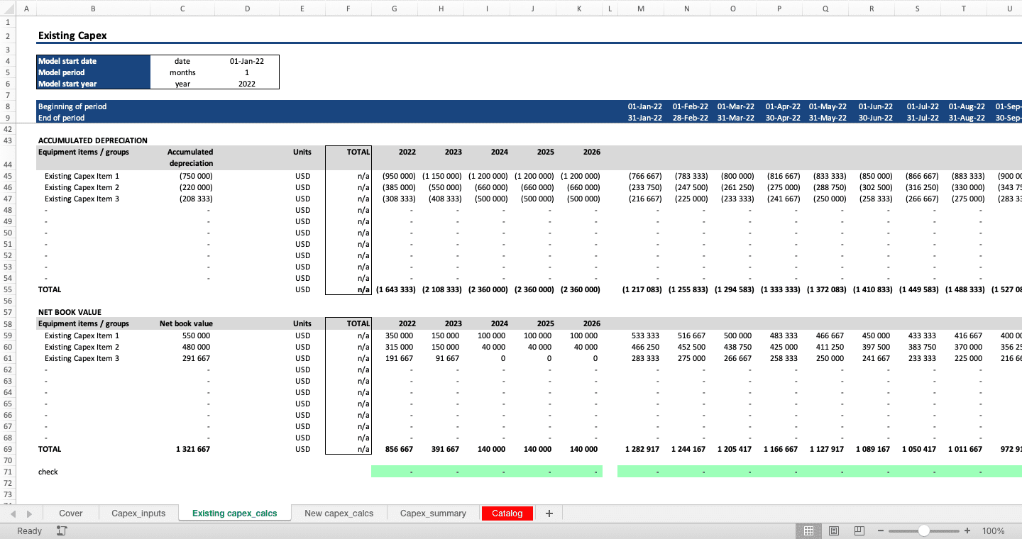 sample capital expenditures budget template