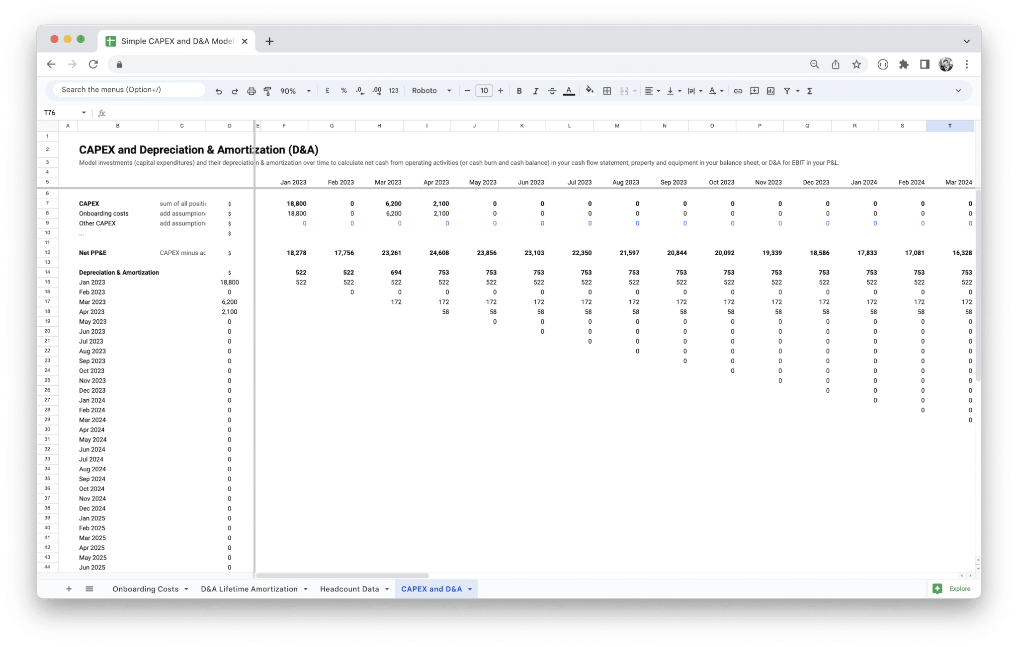 sample capital expenditures budget template