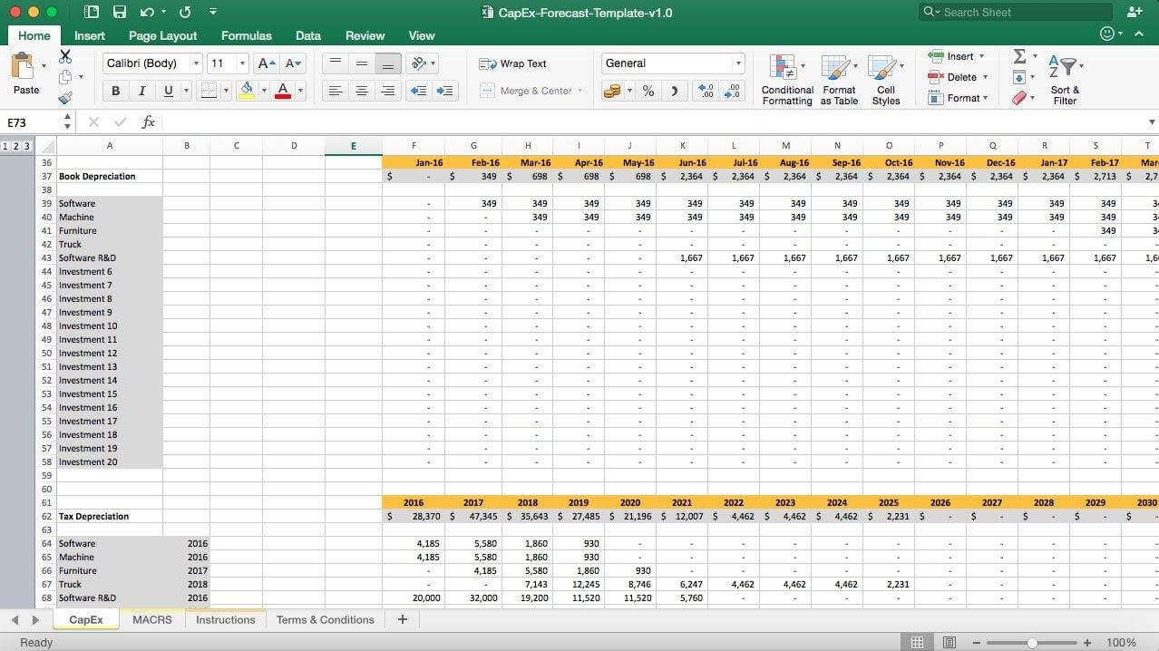 Printable Capital Expenditures Budget Template