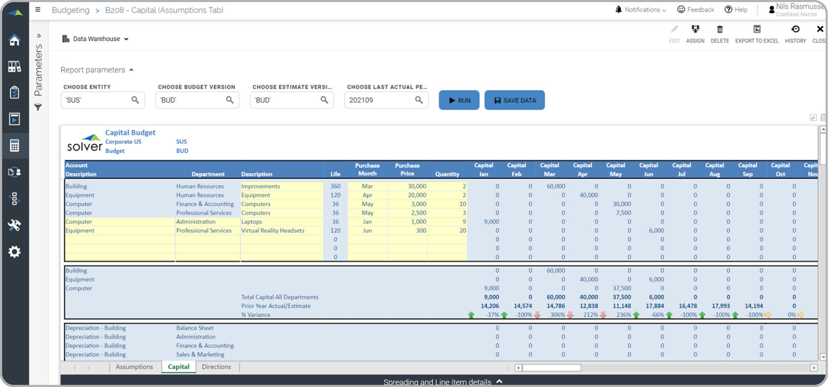 sample capital expenditures budget template