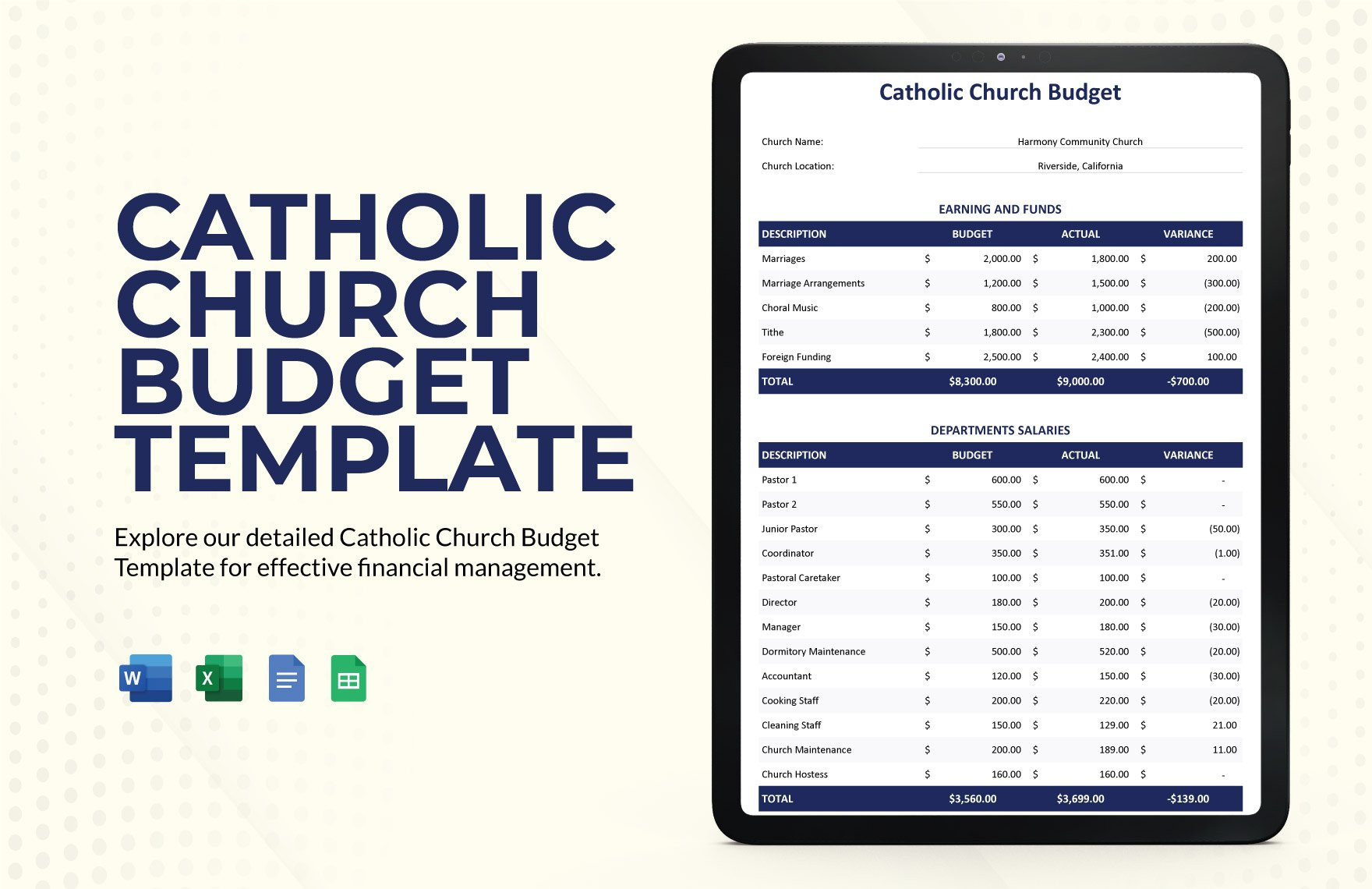 sample small church budget template