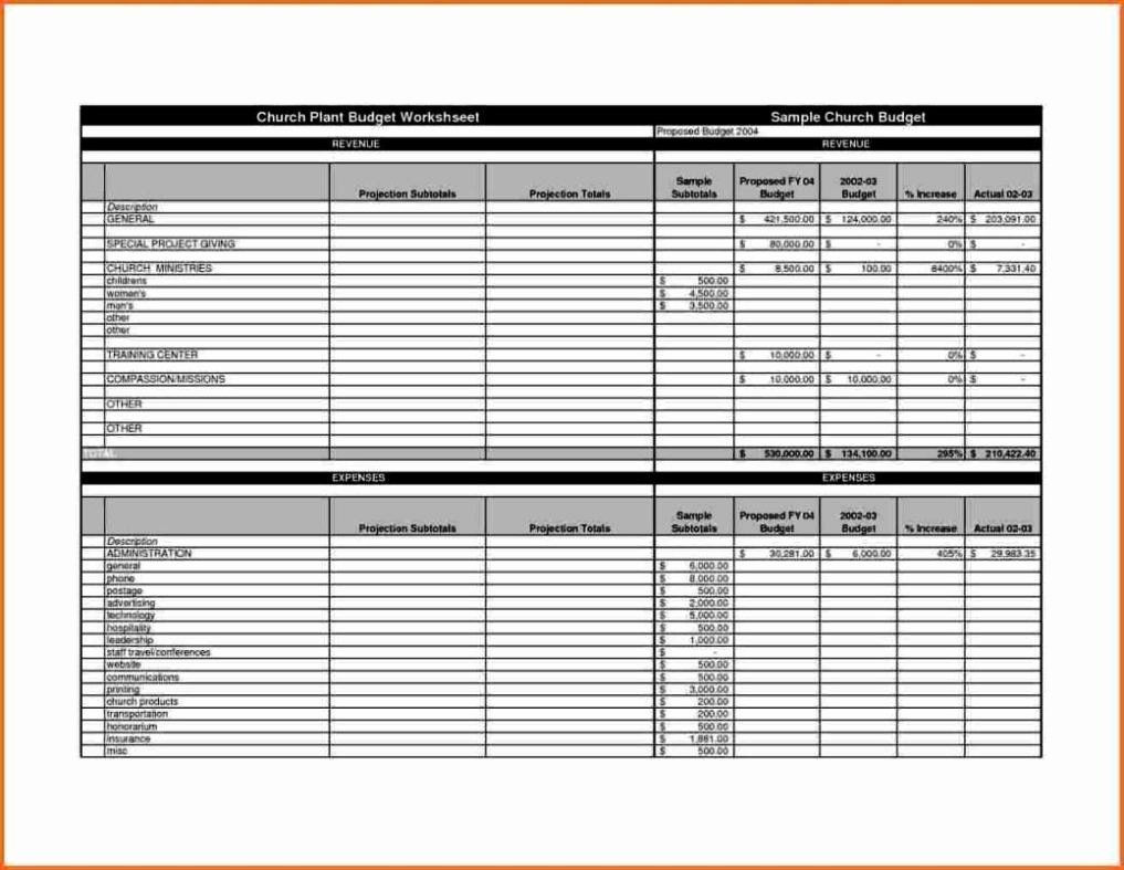 sample youth ministry budget template