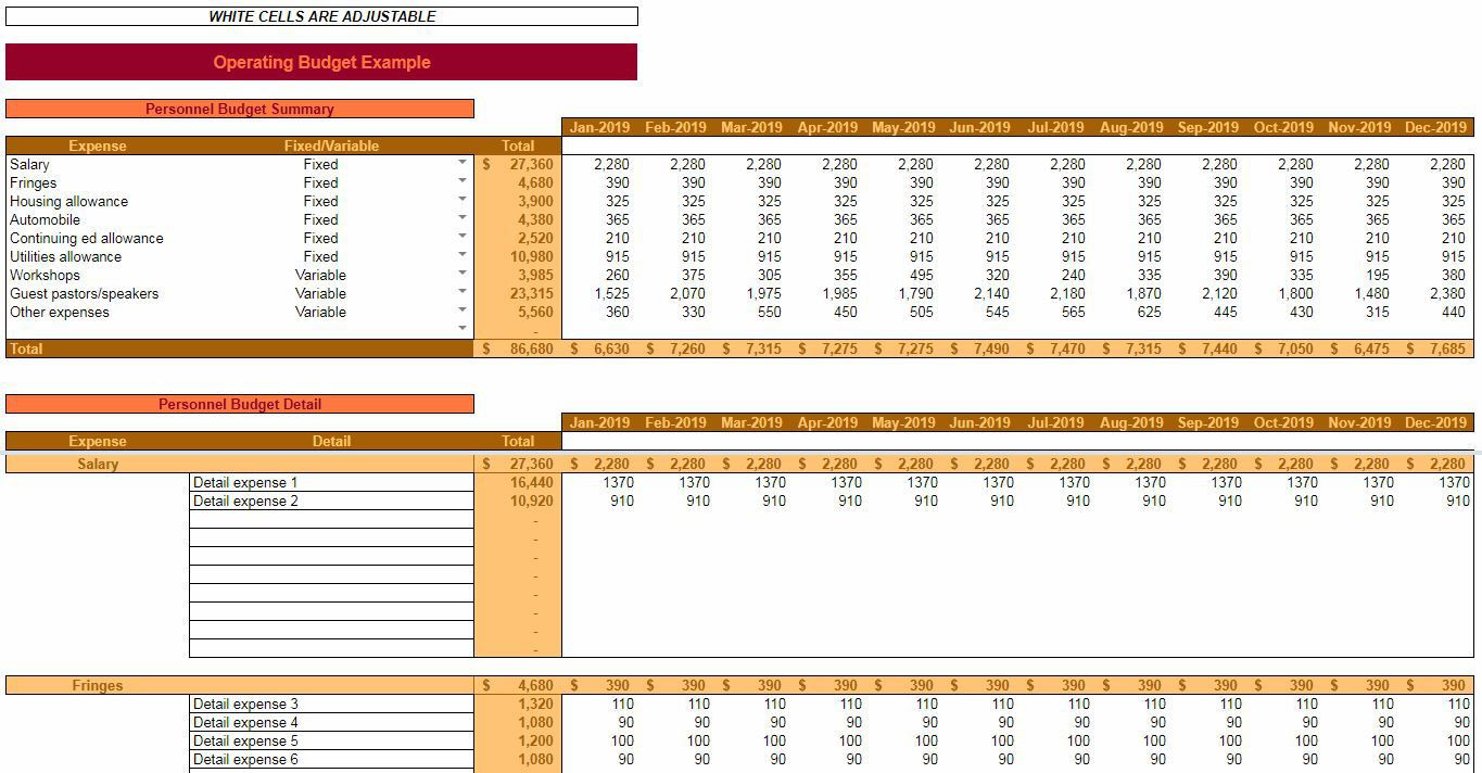 sample small church budget template