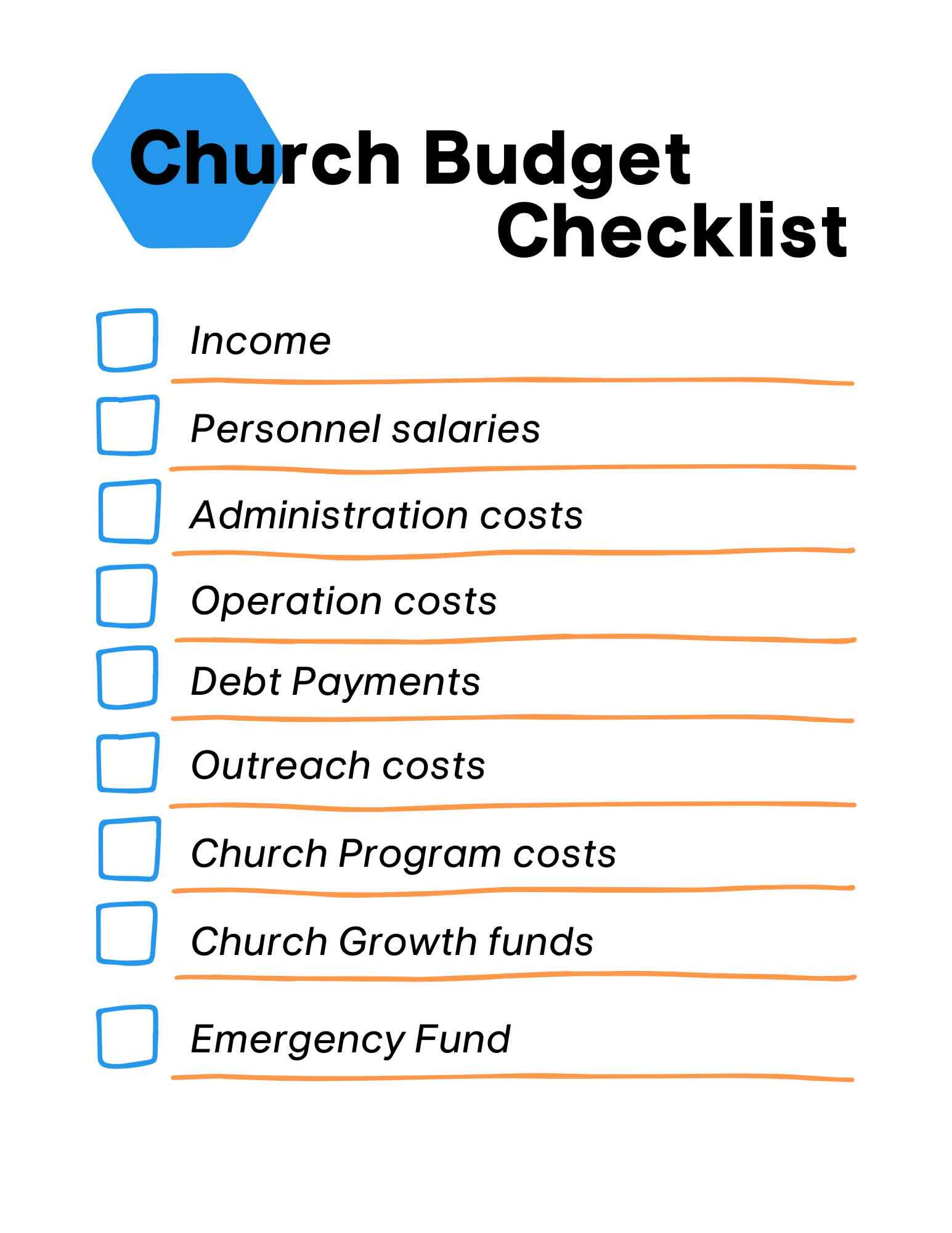 sample church plant budget template