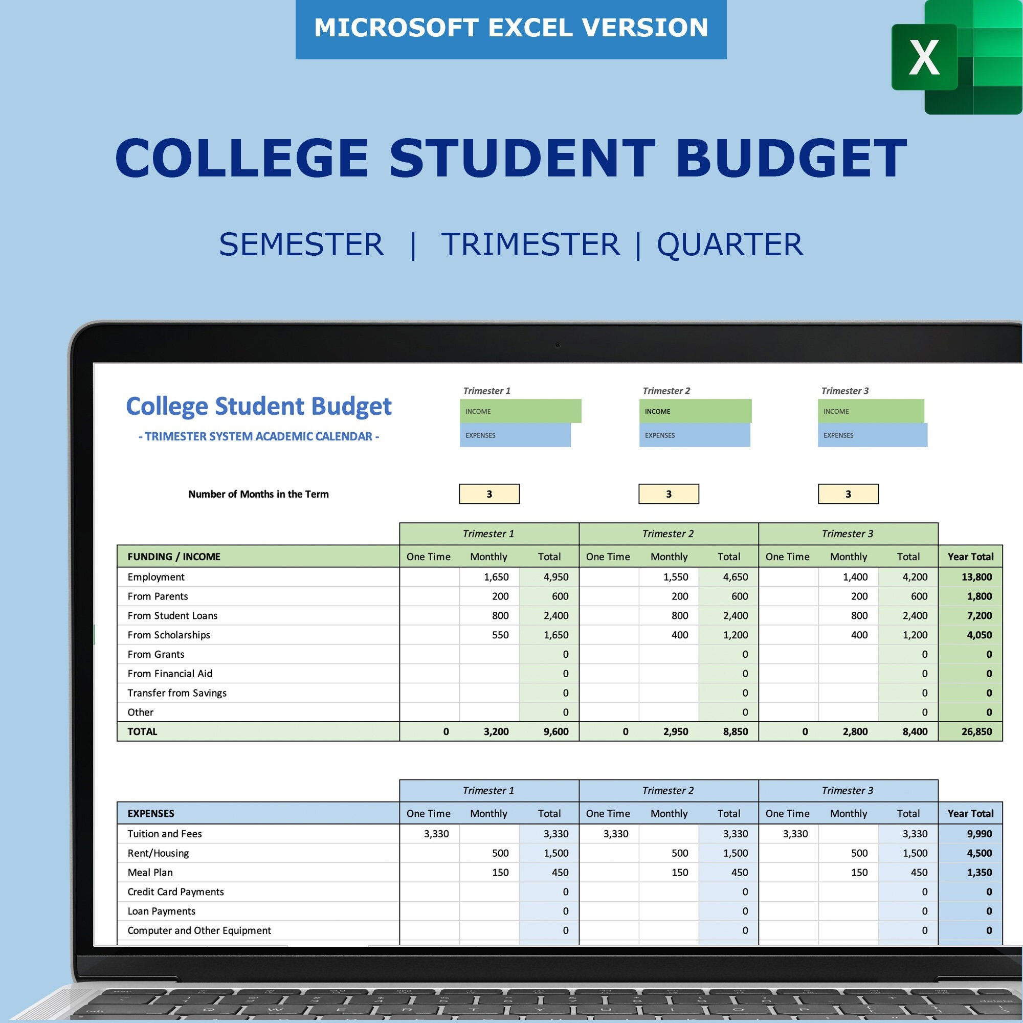 sample college budget template