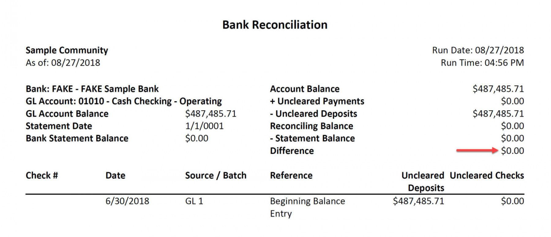 sample condo association budget template