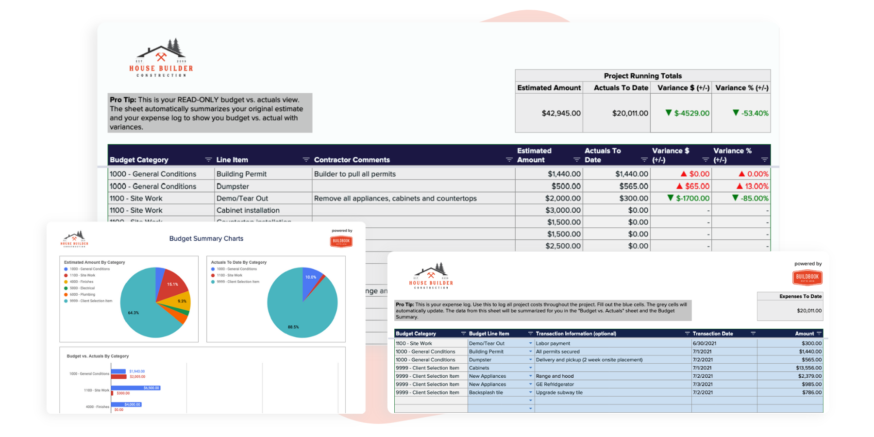 sample building budget template