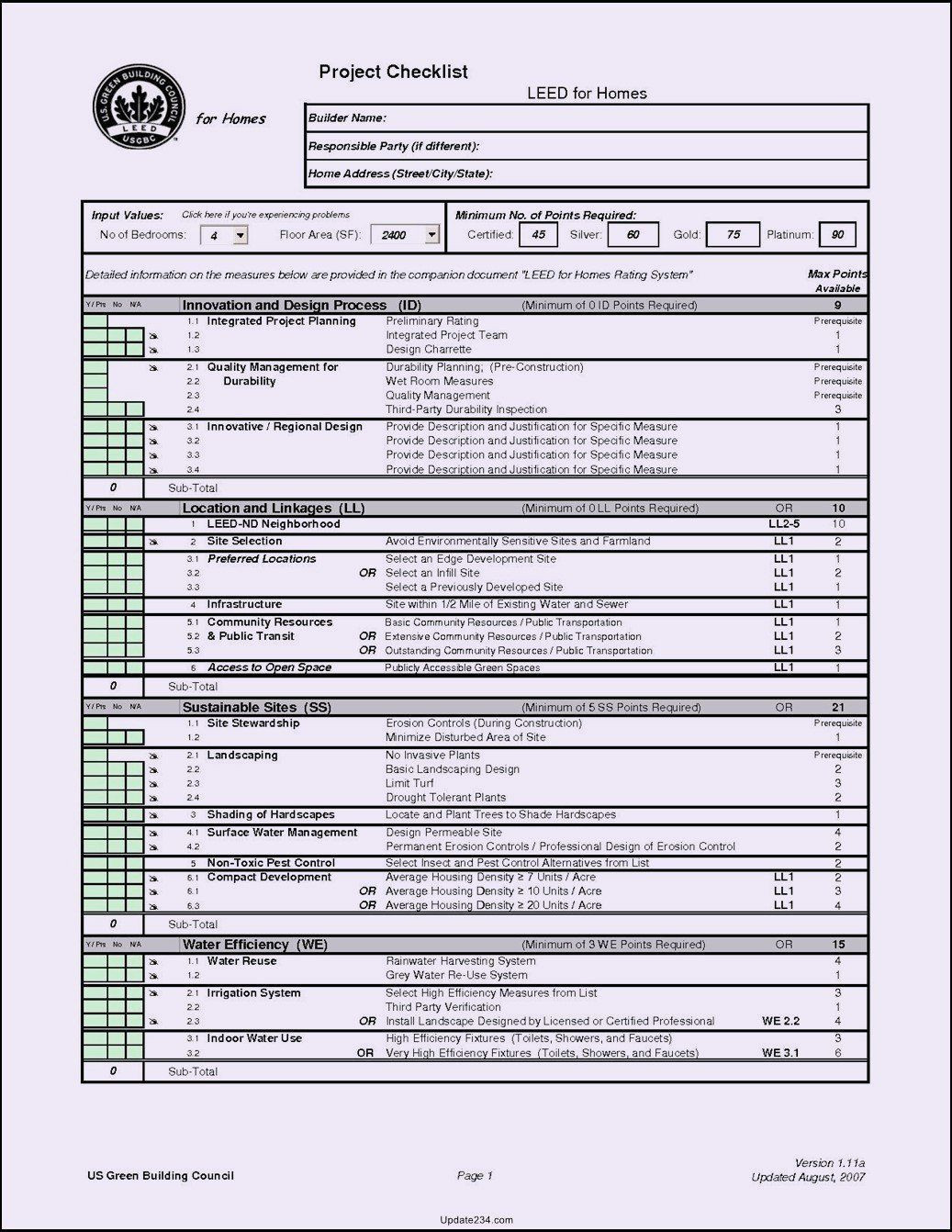 sample Construction Checklist Template