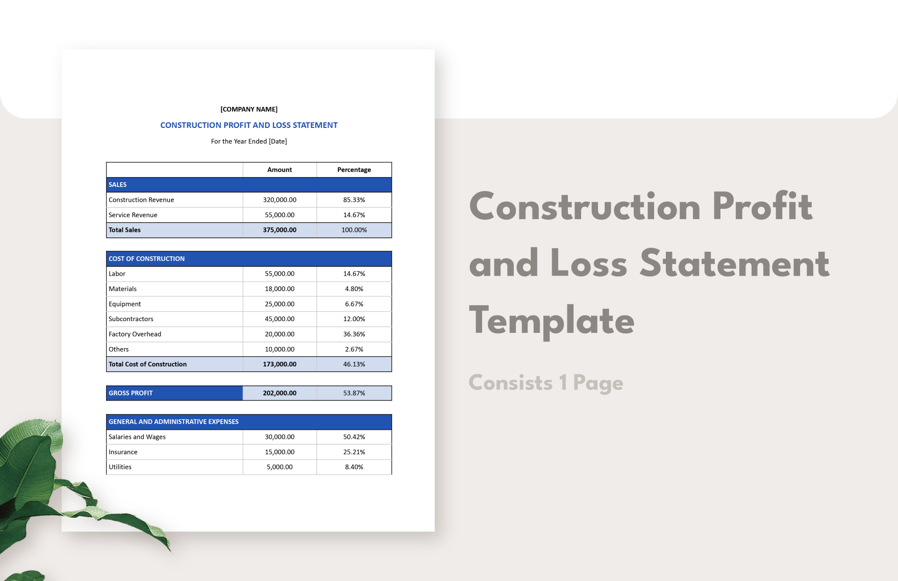 sample construction profit and loss statement template