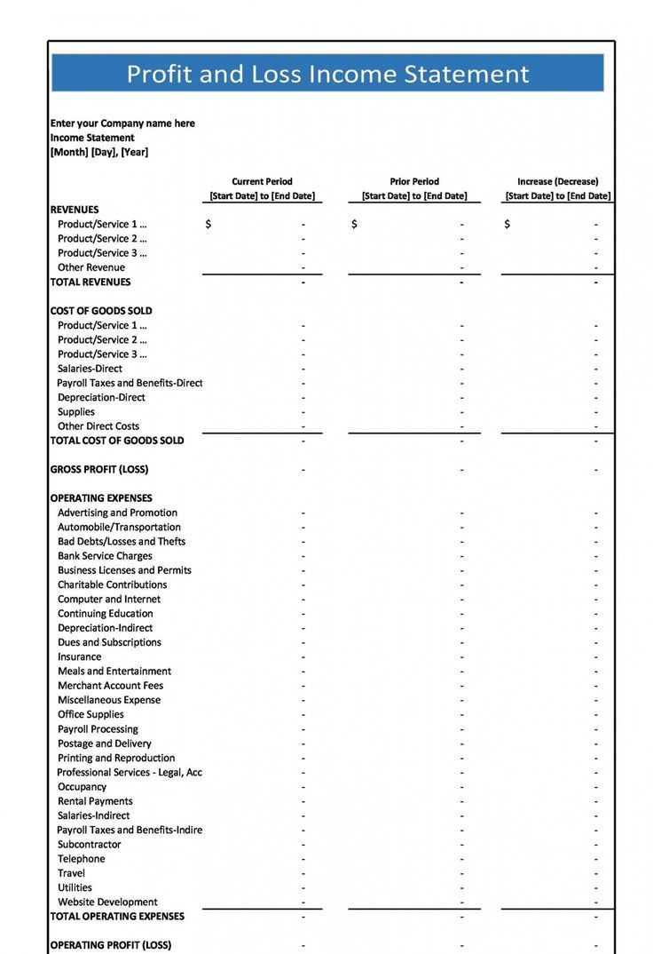 sample construction profit and loss statement template