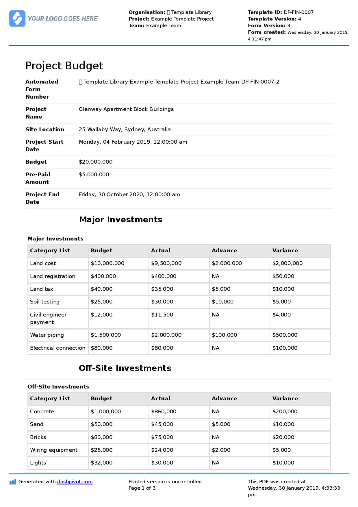 sample budget template for construction project