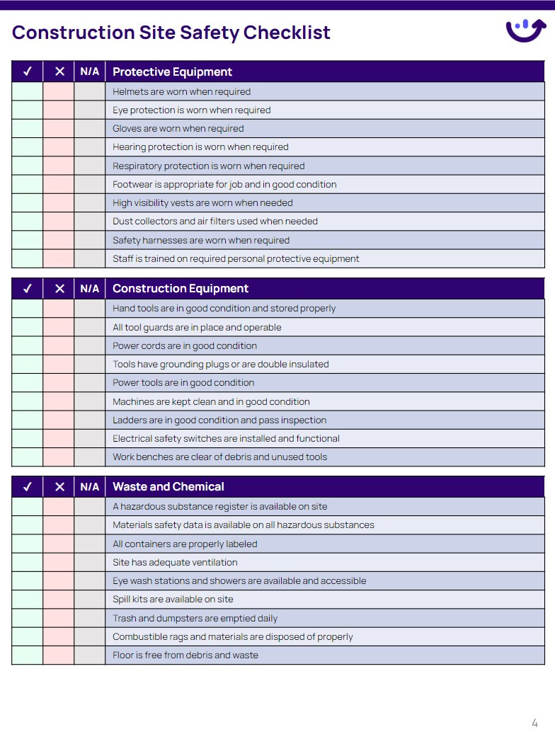 sample Construction Checklist Template