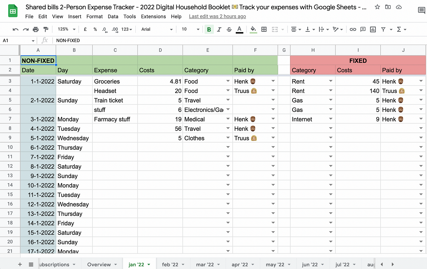 sample joint budget template