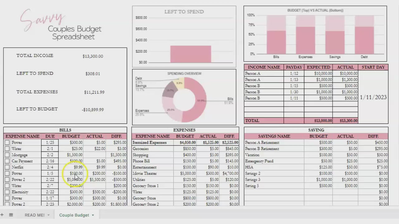 sample couple budget template