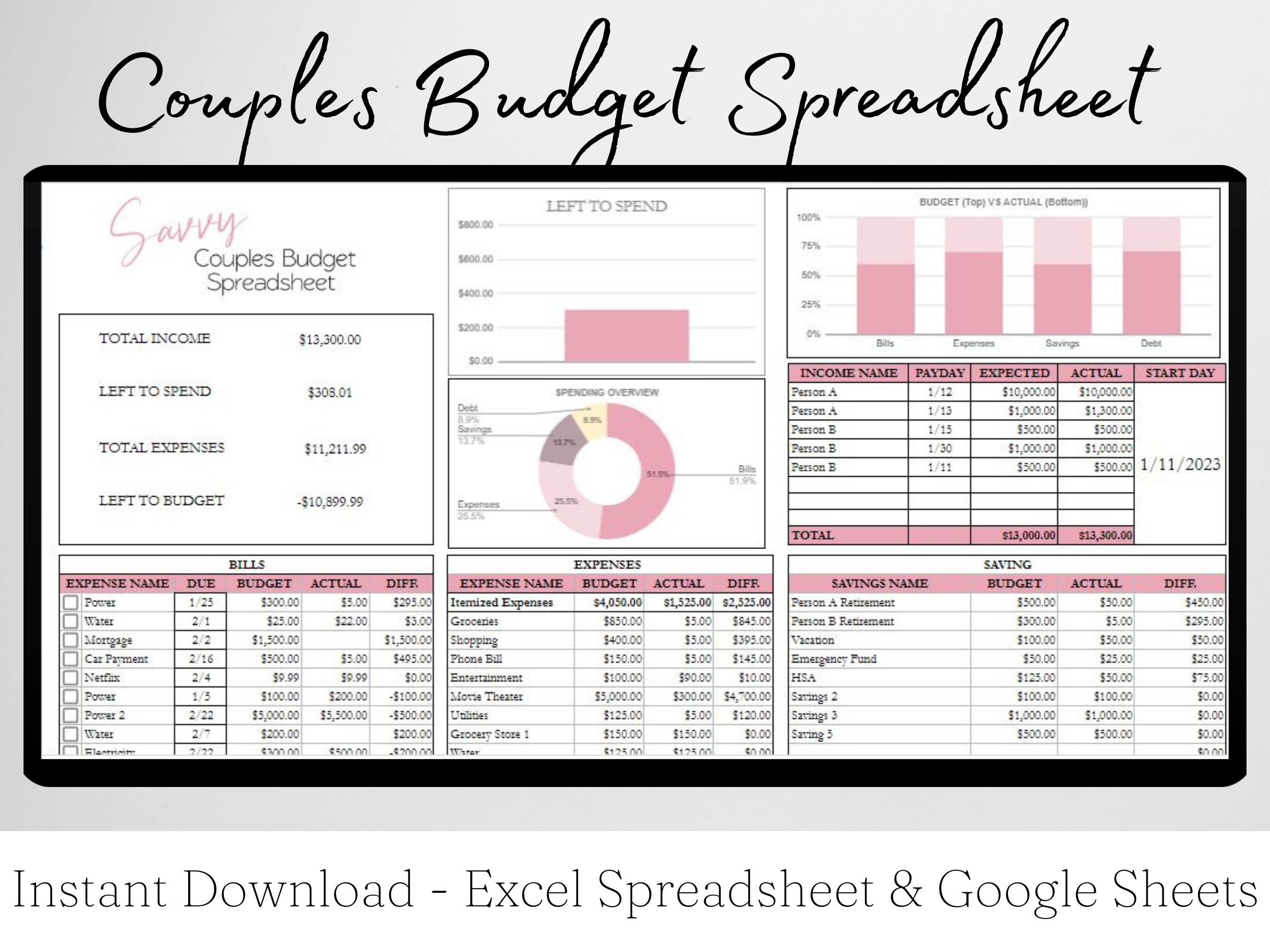 sample couple budget template