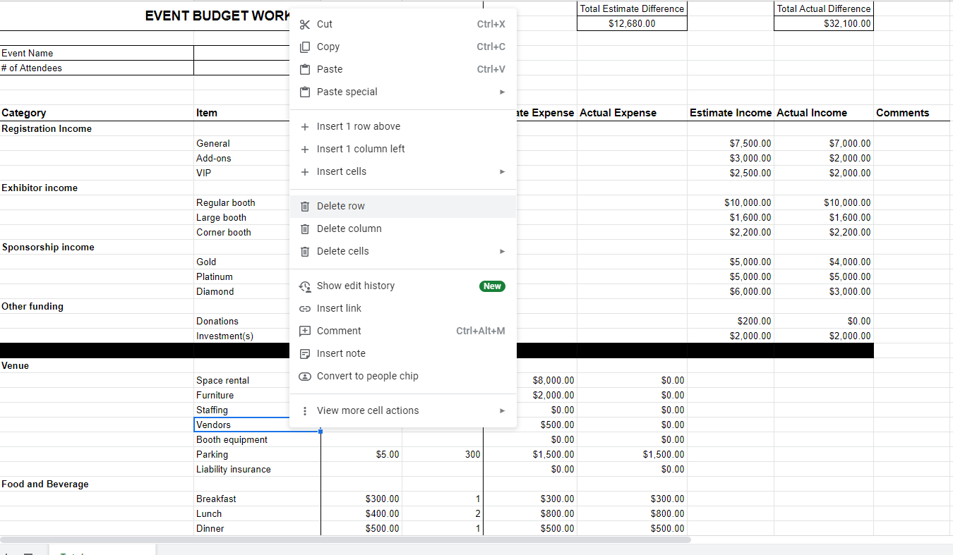 sample non profit event budget template