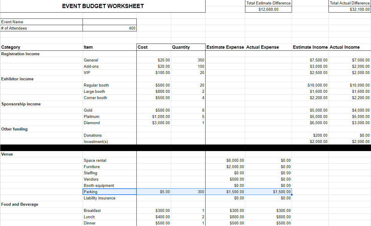 sample trade show budget template