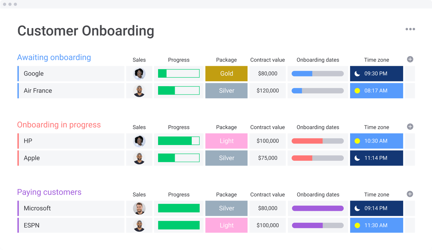 sample client onboarding checklist template