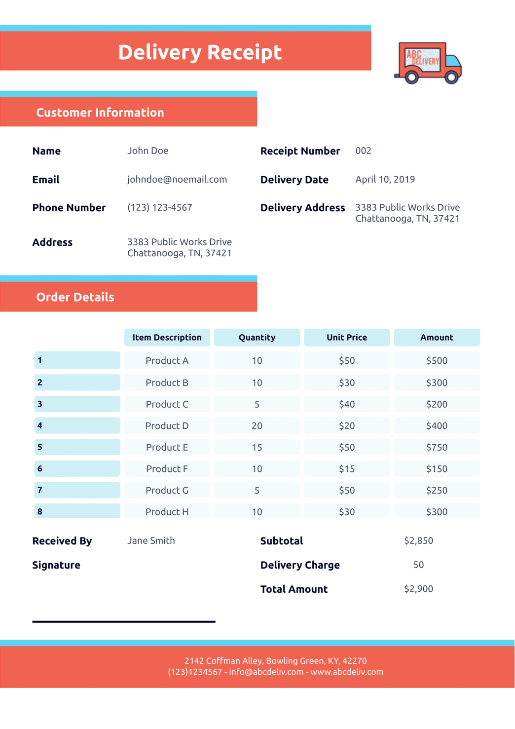 sample delivery receipt template