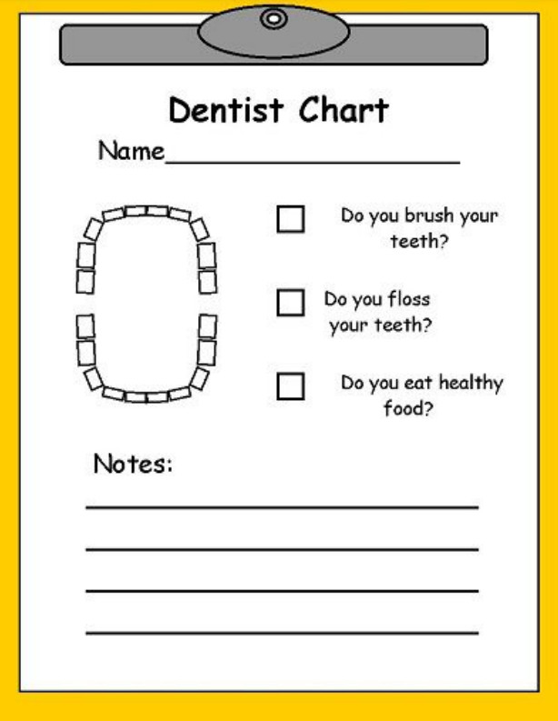 dental chart teeth numbers