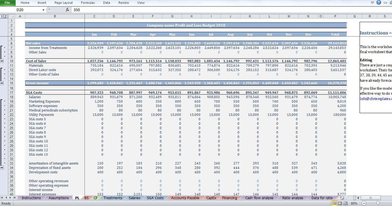 sample dental office budget template