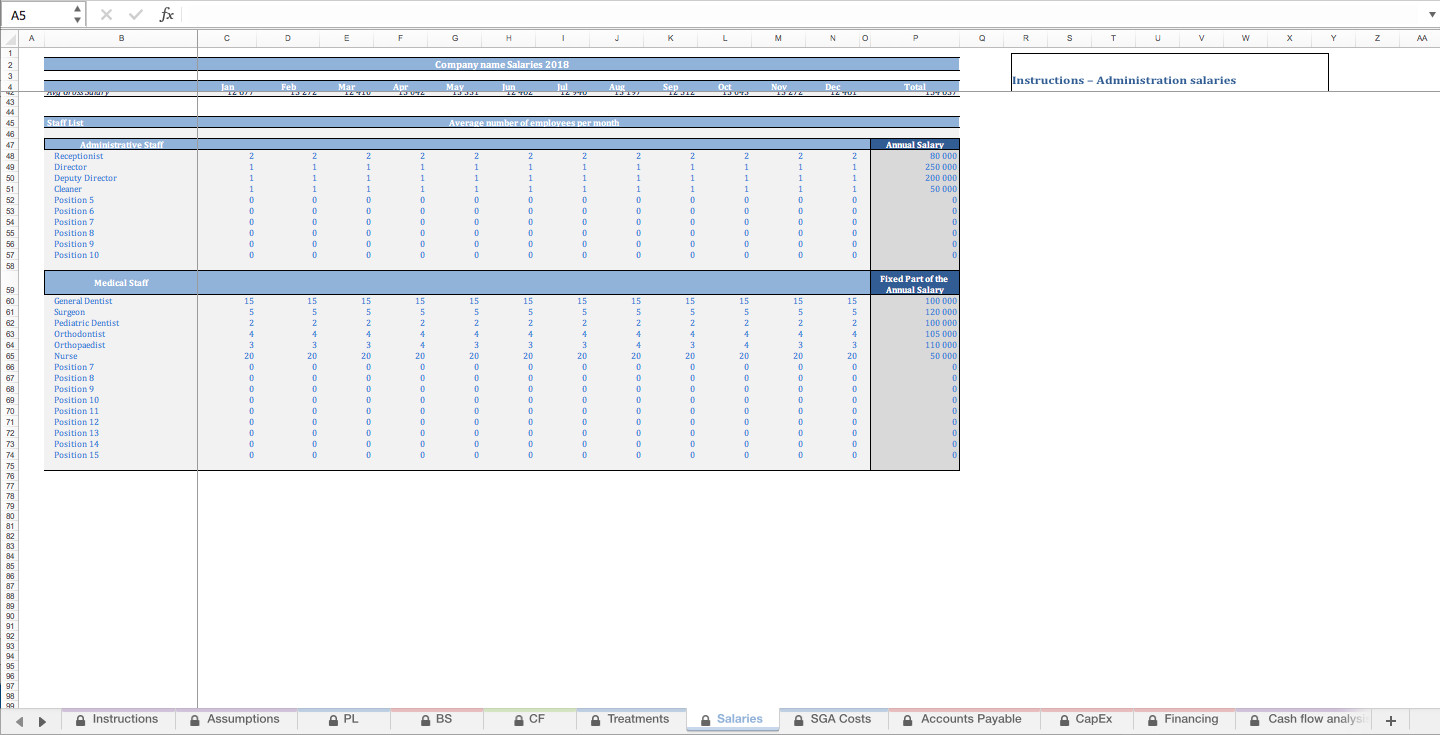 sample dental office budget template