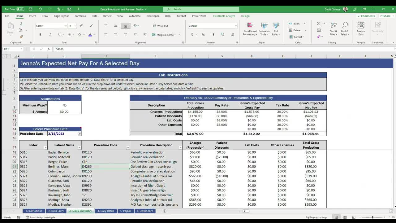 sample dental office budget template