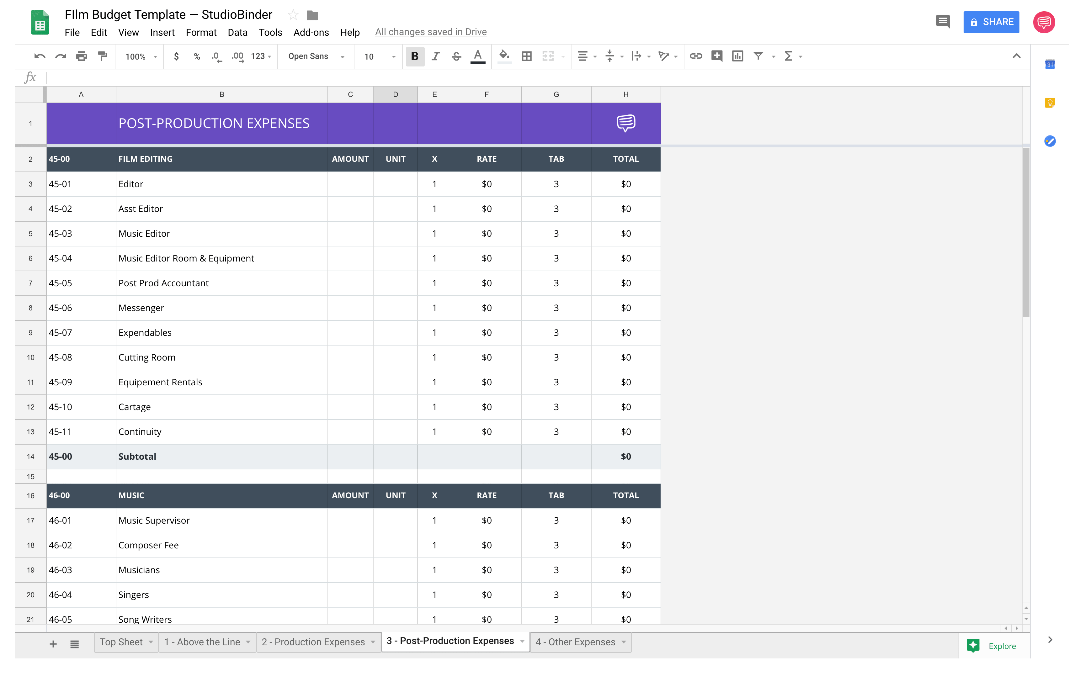 sample indie film budget template