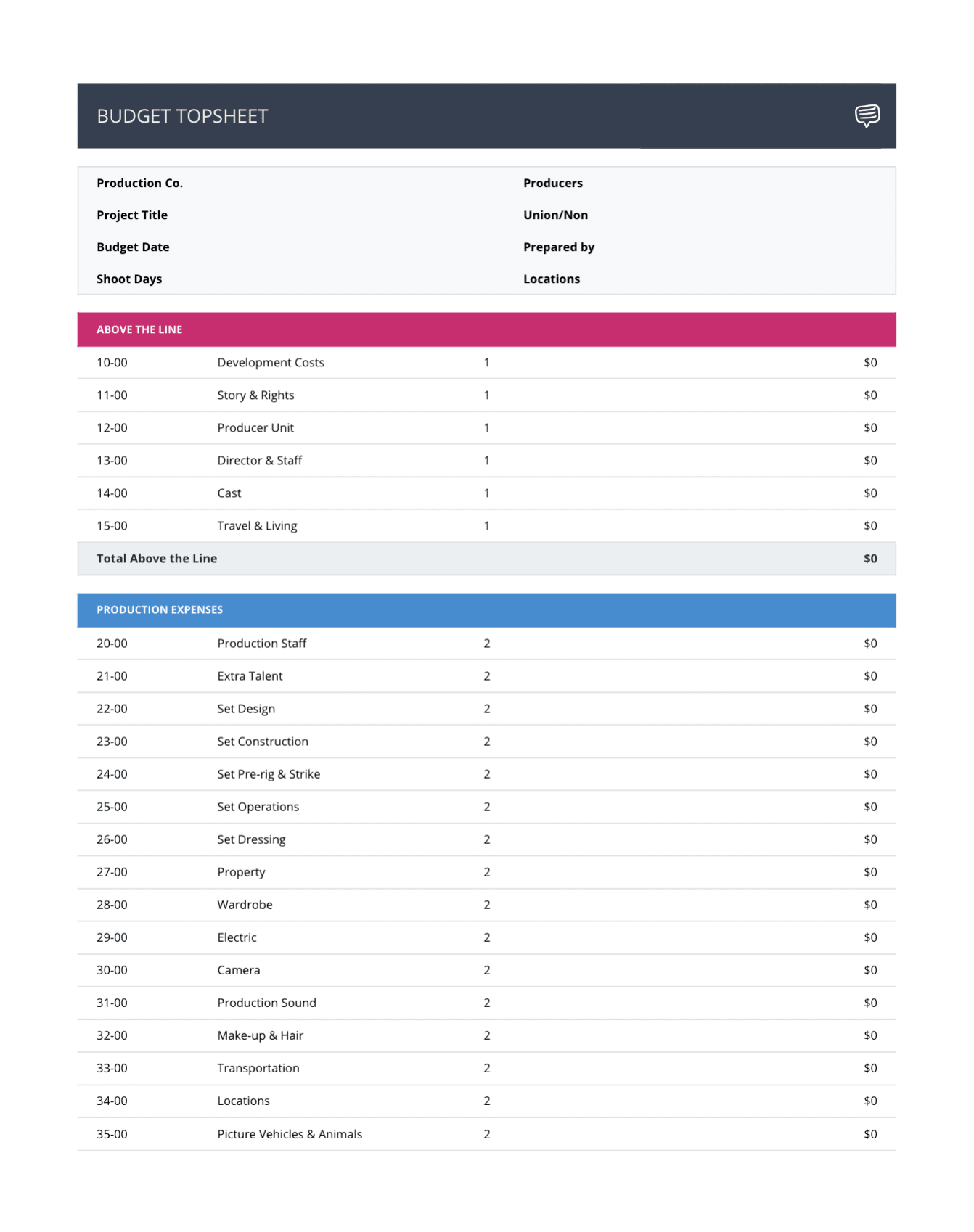 sample TV production budget template