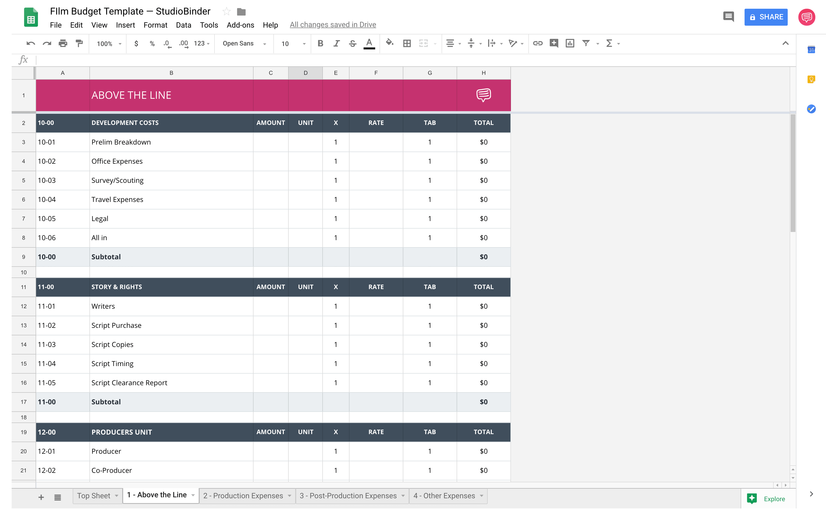 sample TV pilot budget template