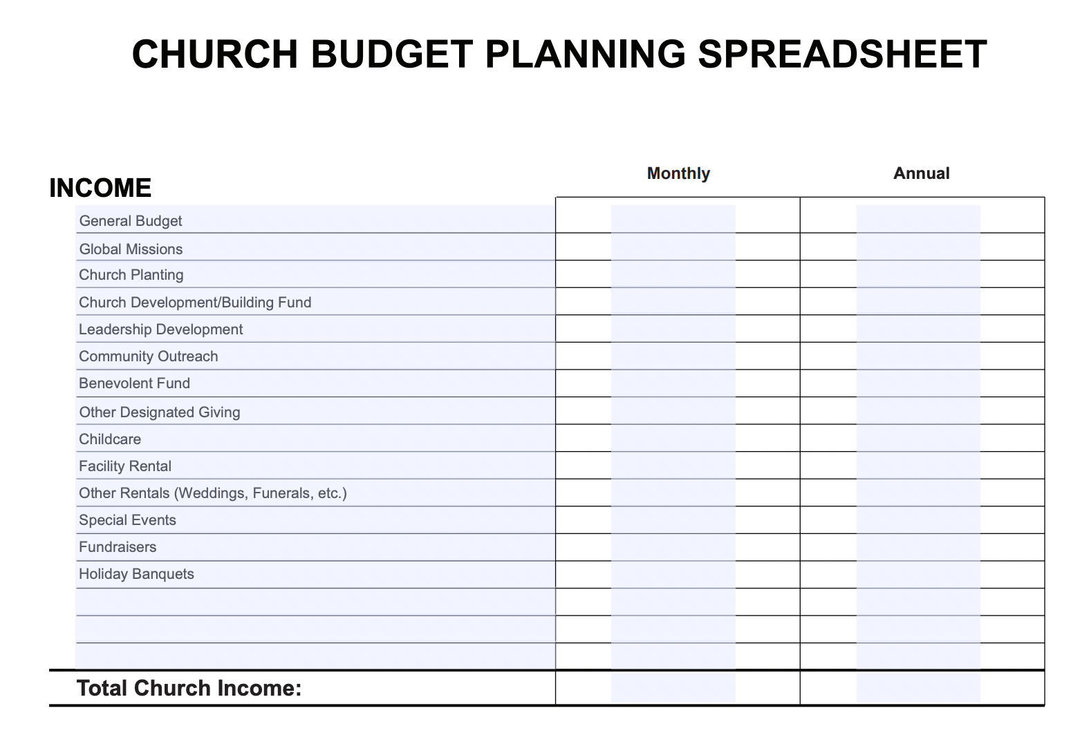 sample church plant budget template