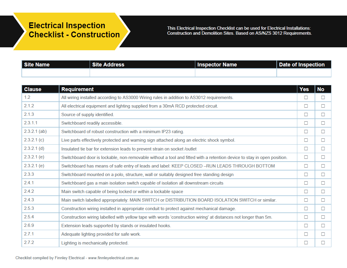 sample residential electrical inspection checklist template