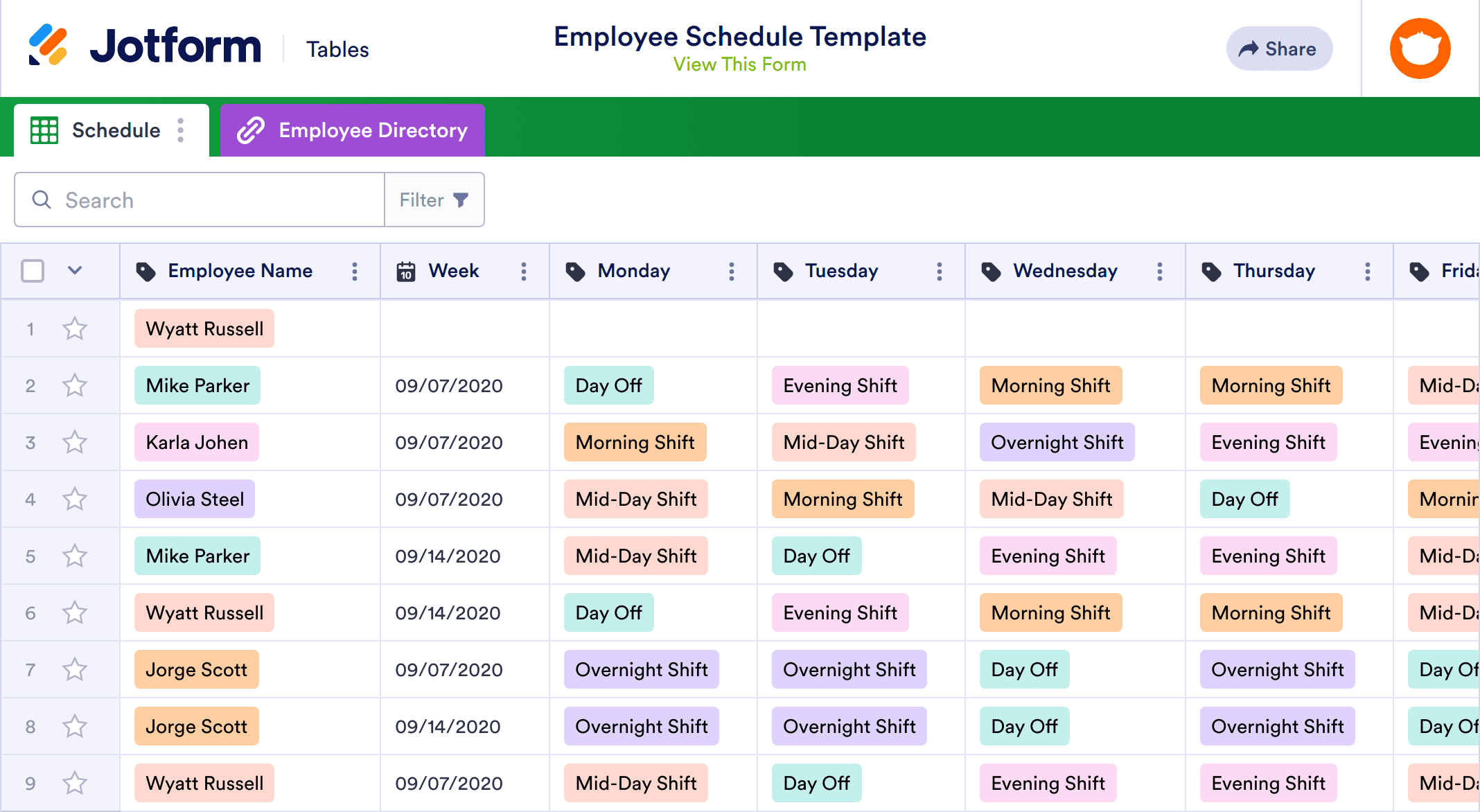 sample employee schedule with total hours template