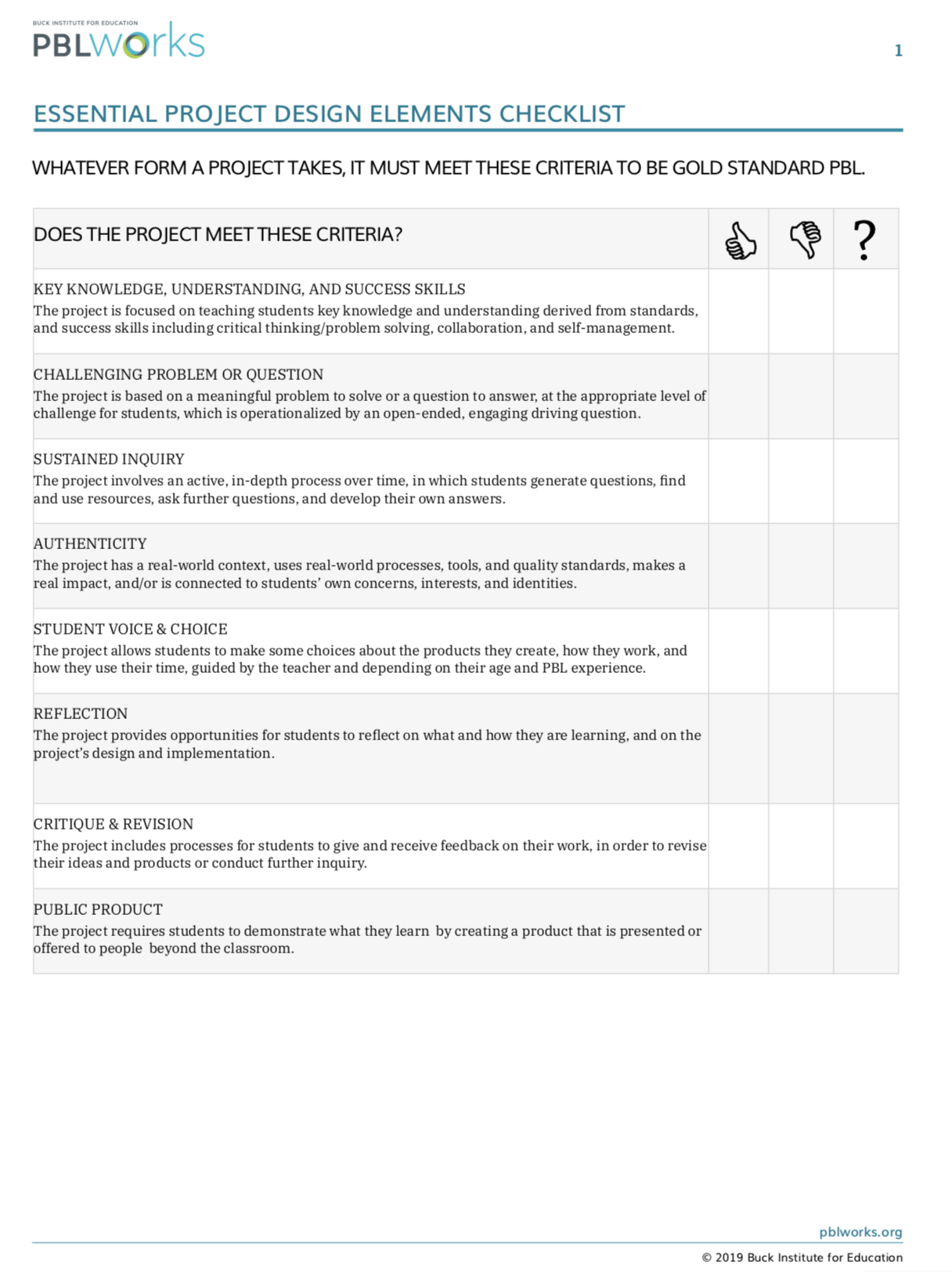 sample project checklist template