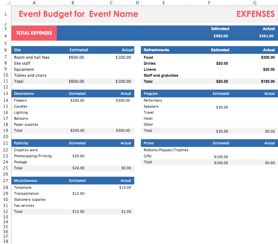 sample budget template for event