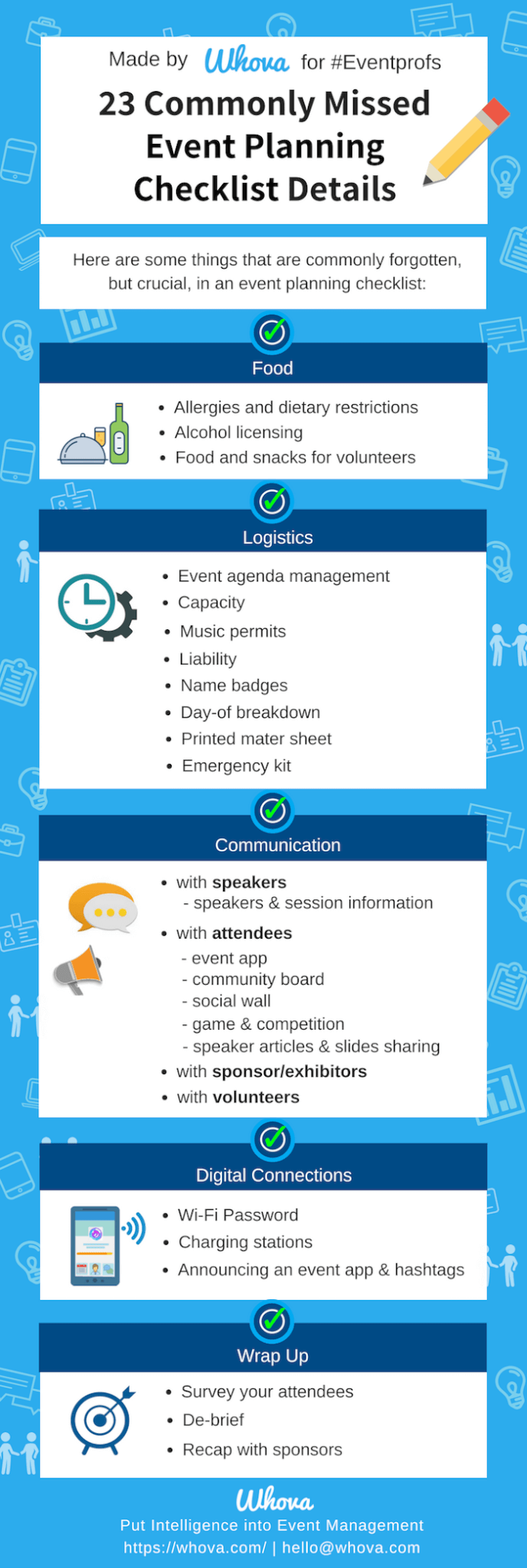 sample conference planning checklist template