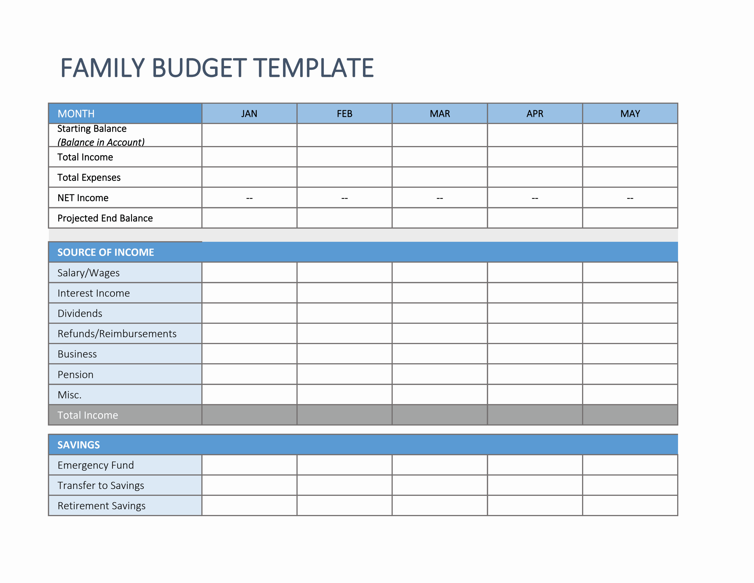 sample home budget template