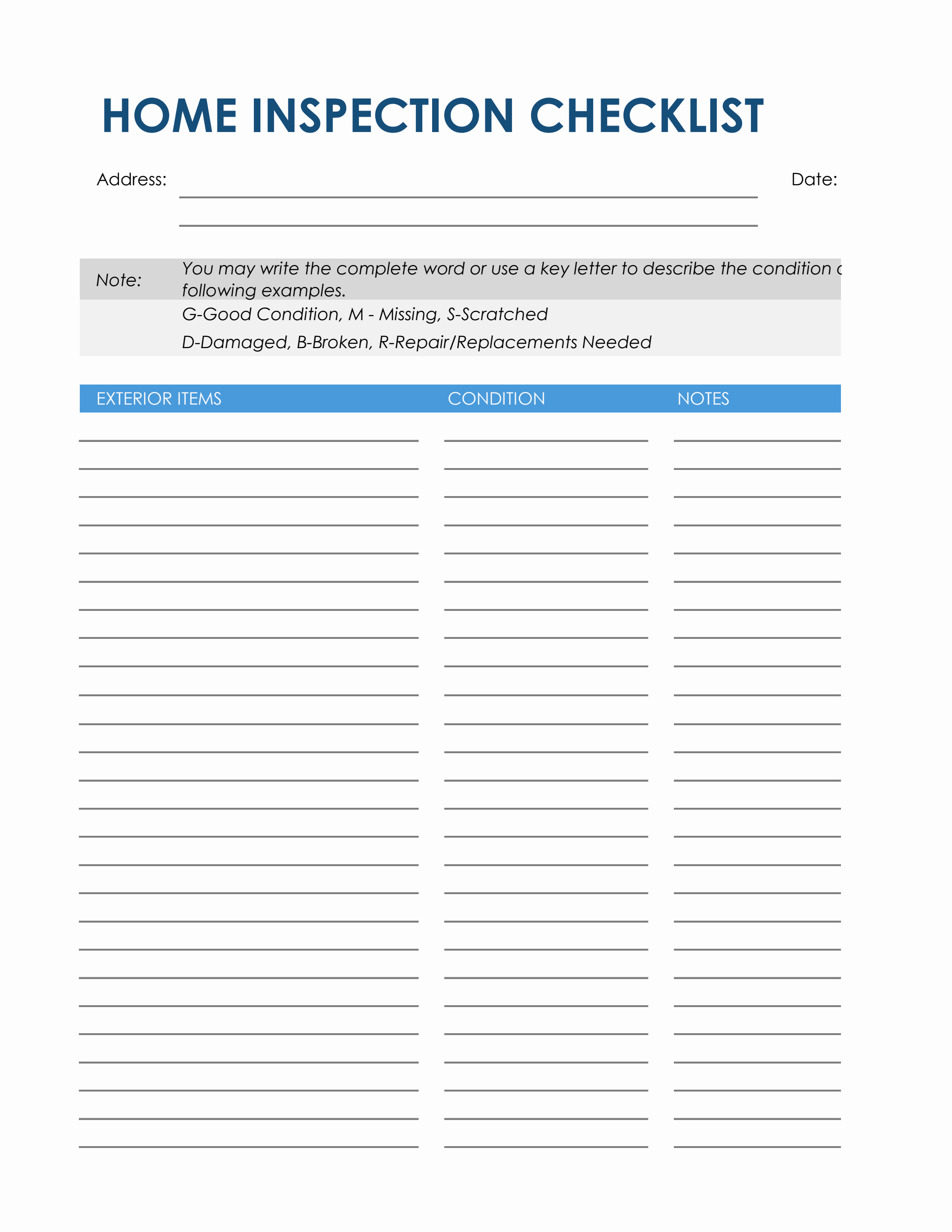 sample Property Inspection Checklist Template