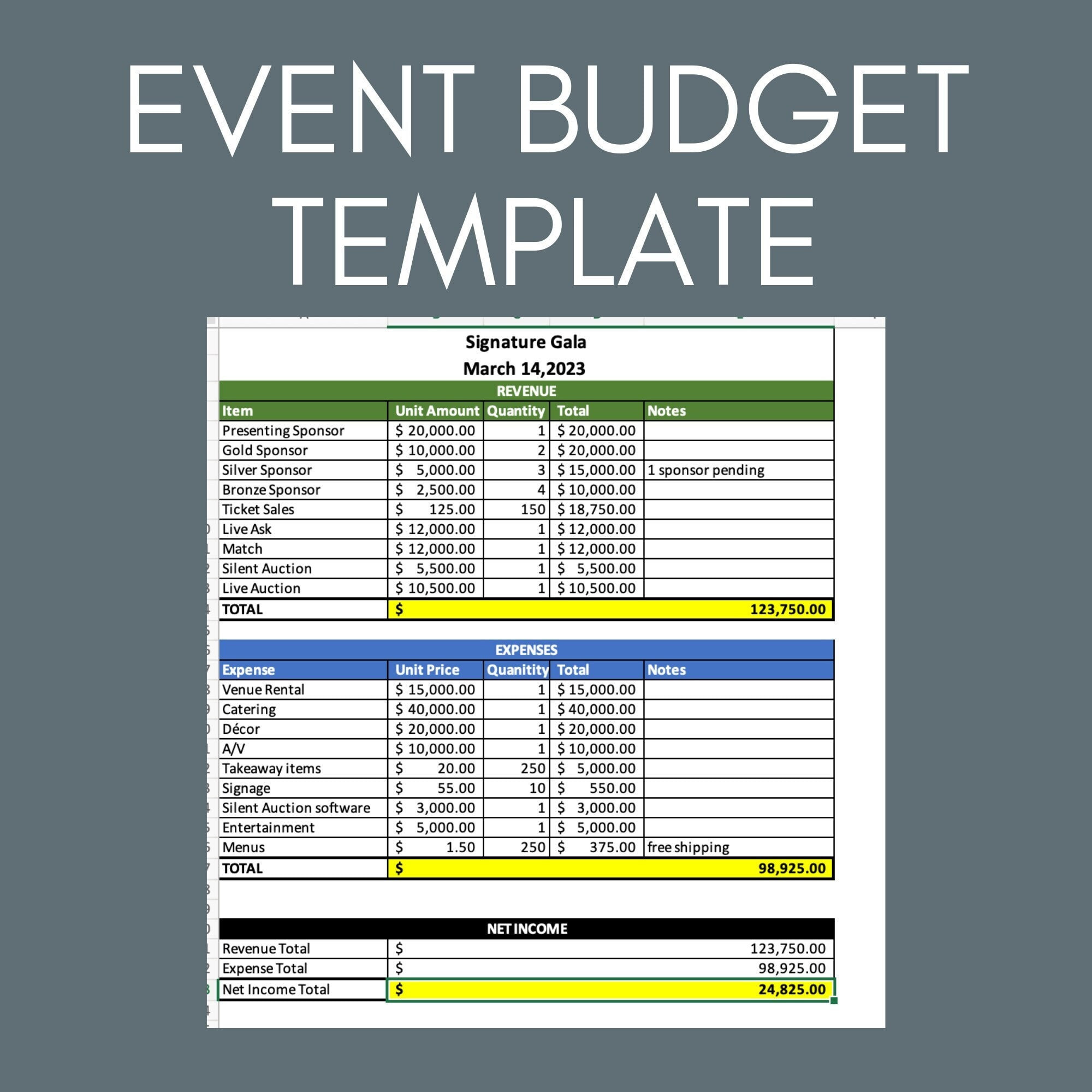 sample booster club budget template