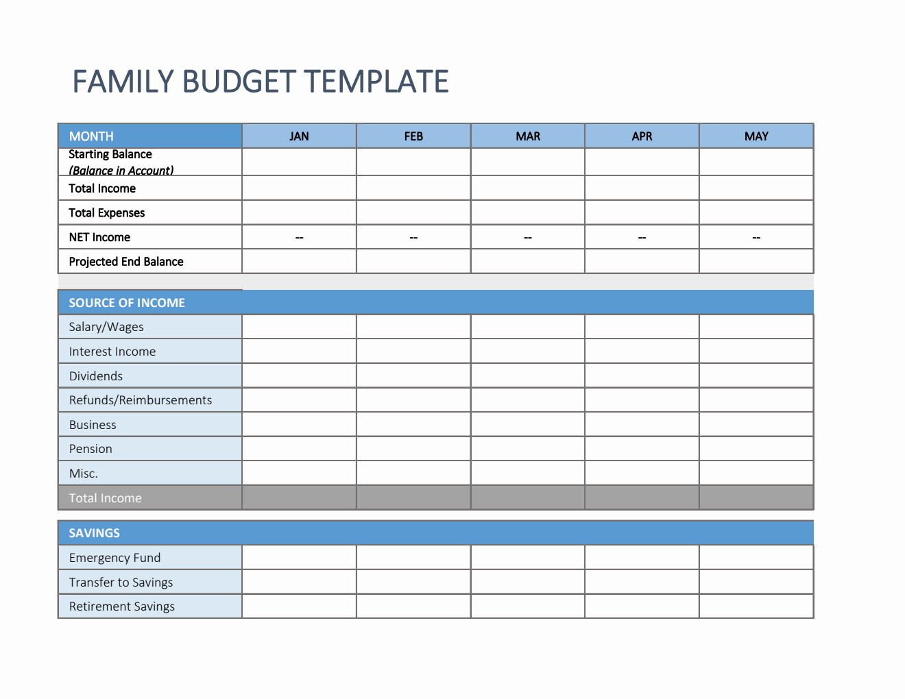 sample family budget template