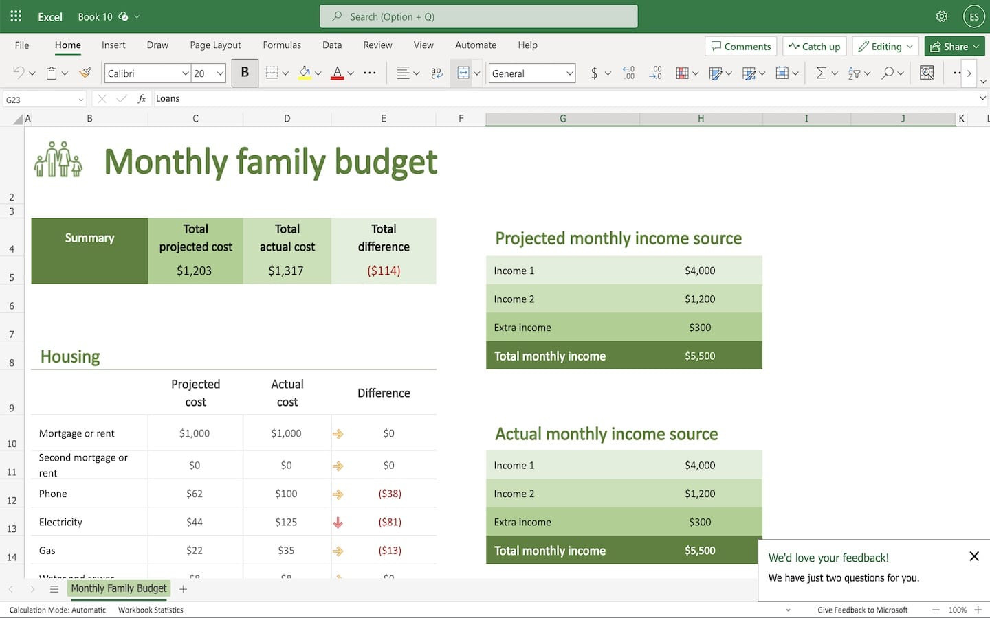 sample family budget template