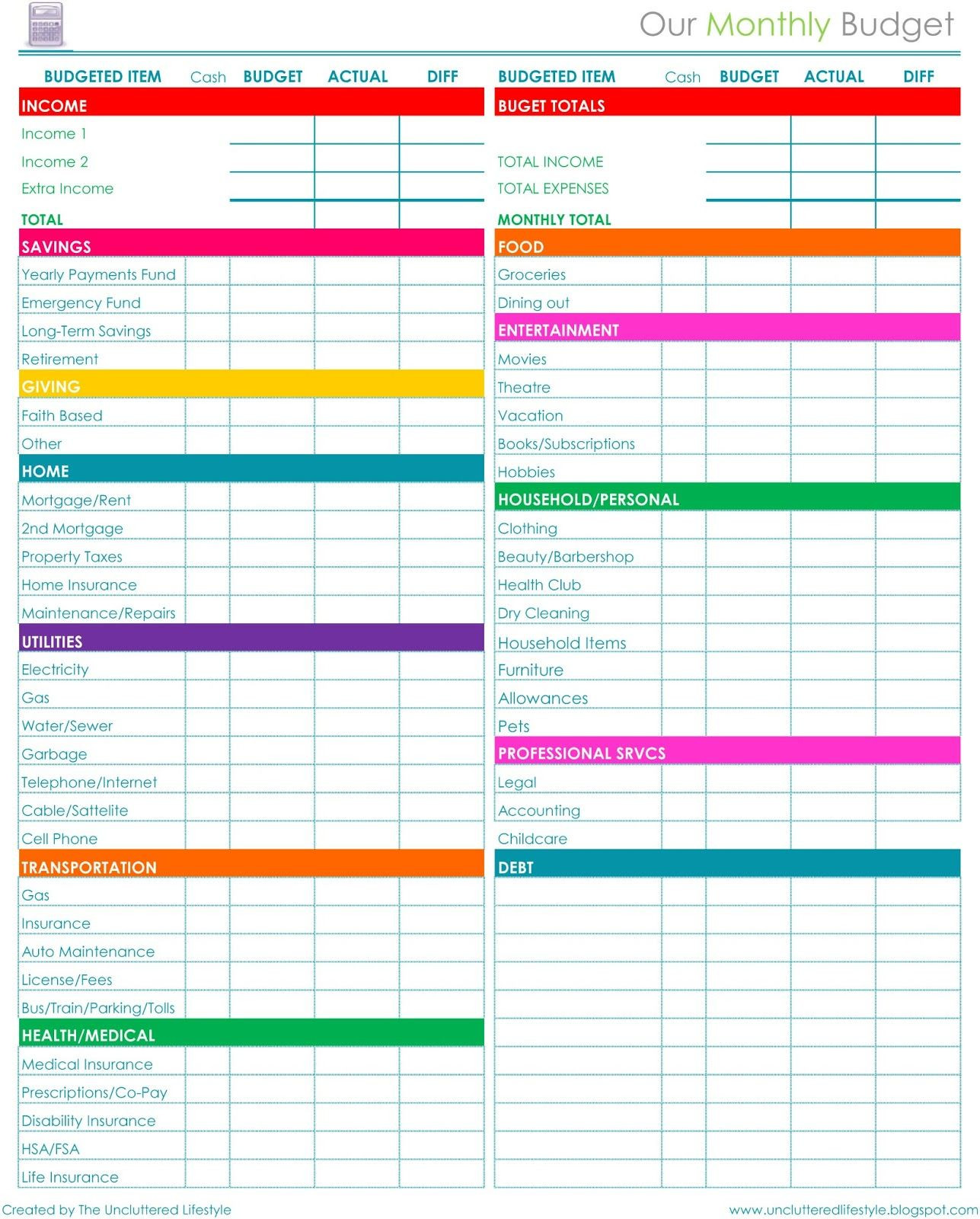 sample 2 person budget template