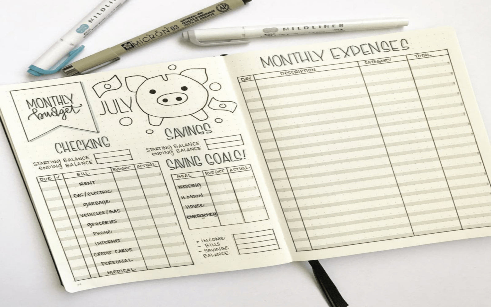 sample bullet journal budget template