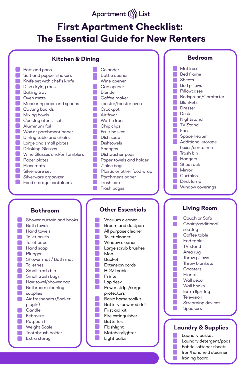 sample First Apartment Checklist Template