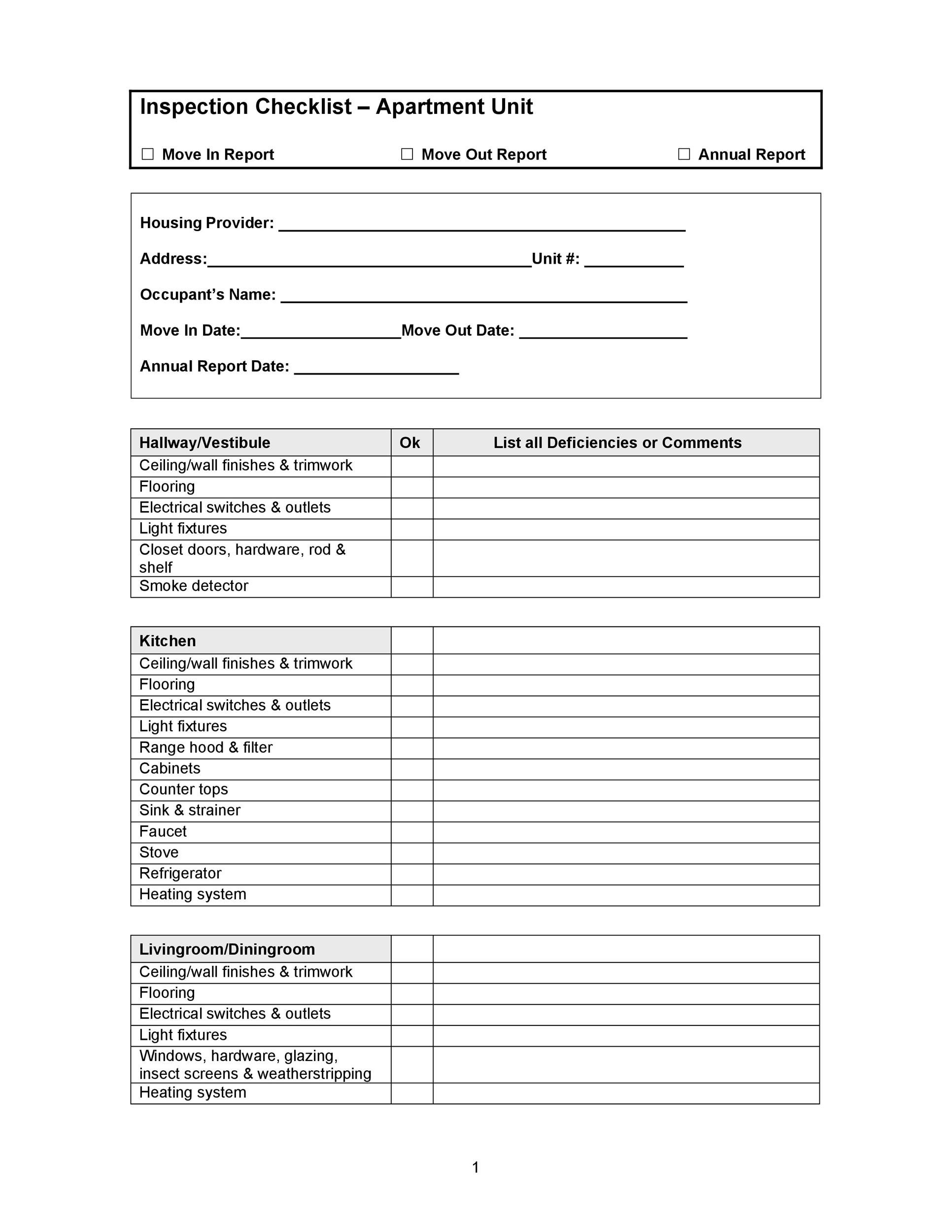 sample first apartment budget template