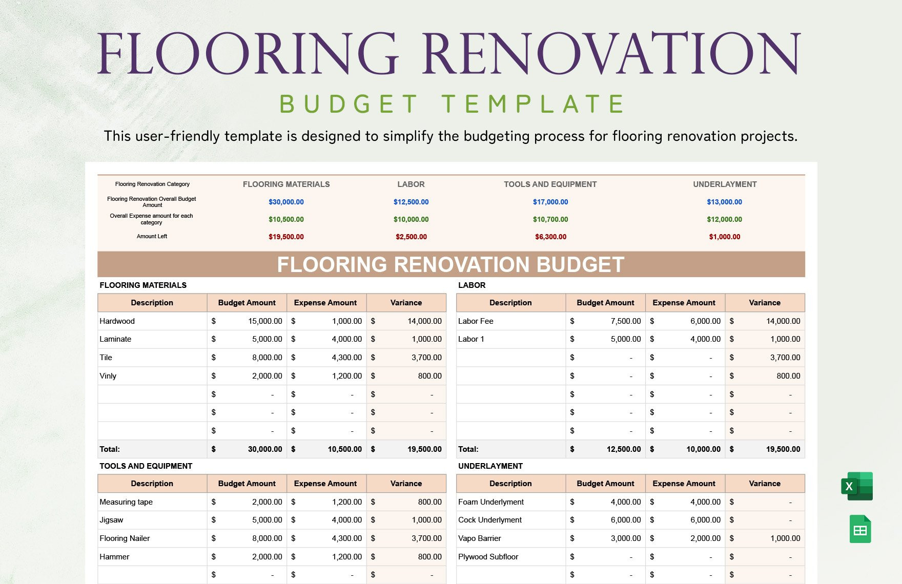 sample interior design budget template