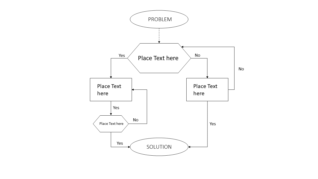 sample decision chart template