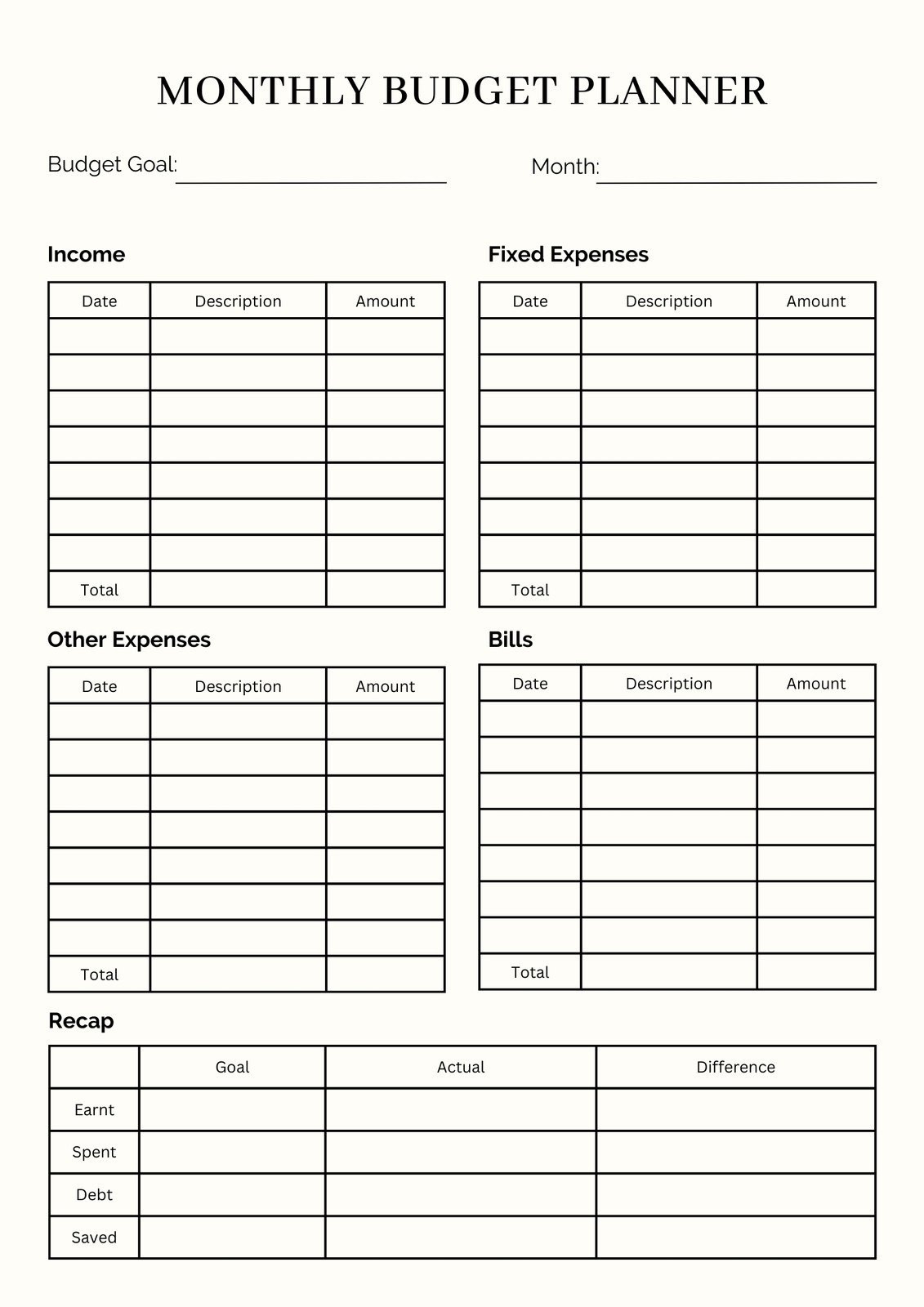 sample budget chart template