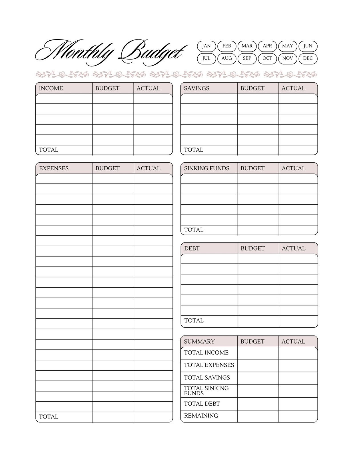 sample budget chart template